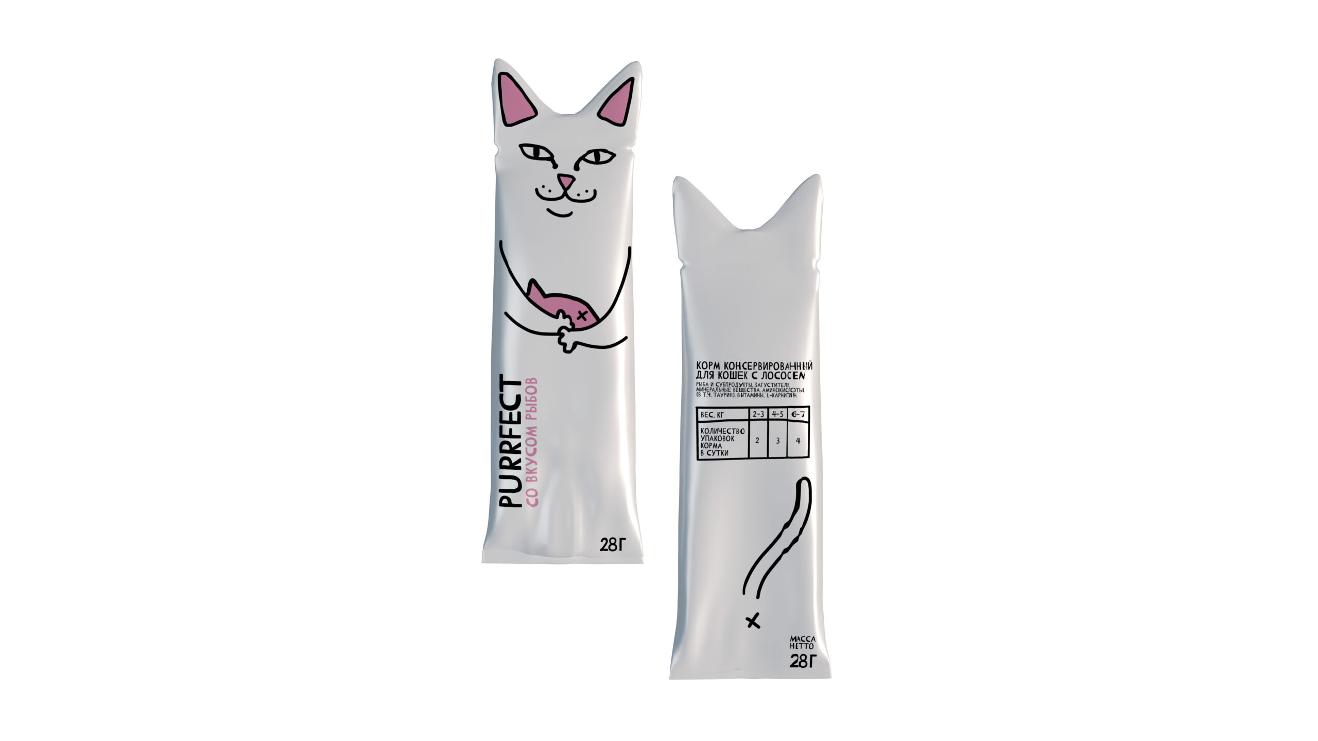 包装设计欣赏｜PURRFECT猫粮包装设计