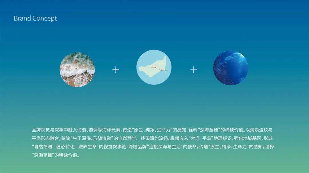 平岛品牌创意理念